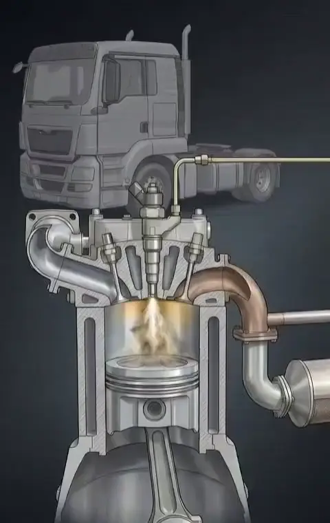 Dieselmotor einer Industriemaschine